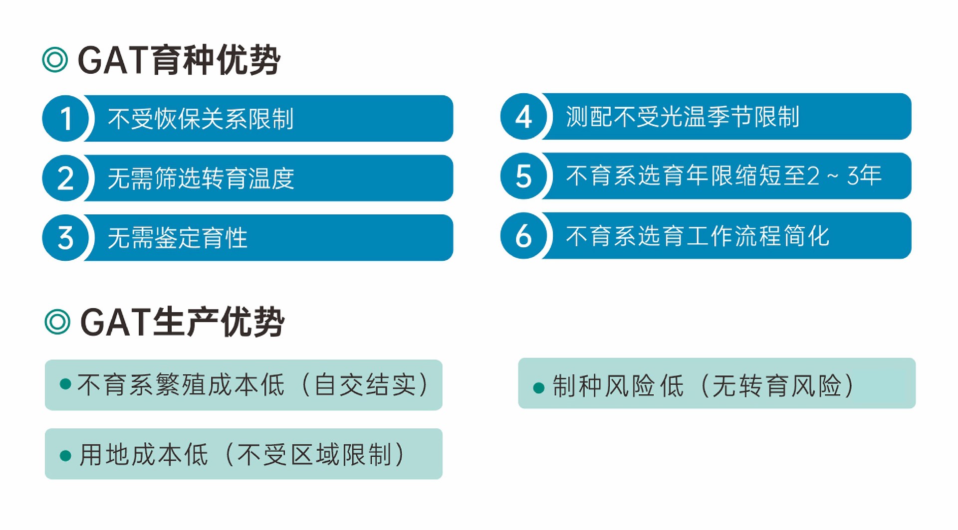 技術(shù)優(yōu)勢(shì).jpg